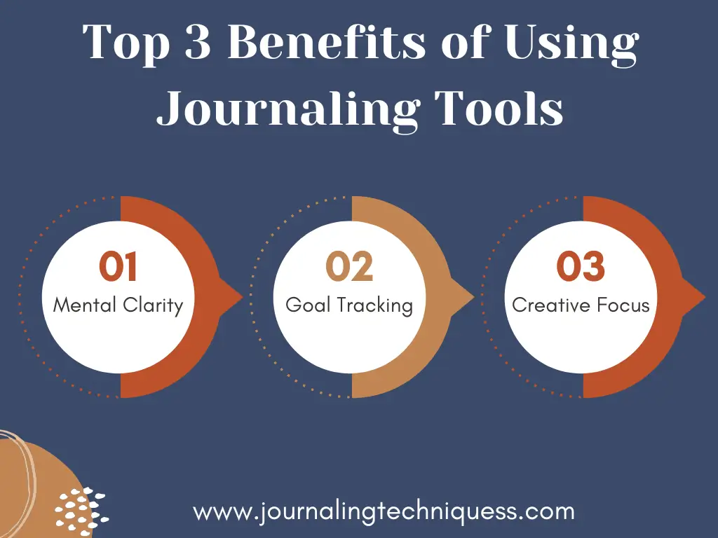 Top 3 Benefits of Using Journaling Tools